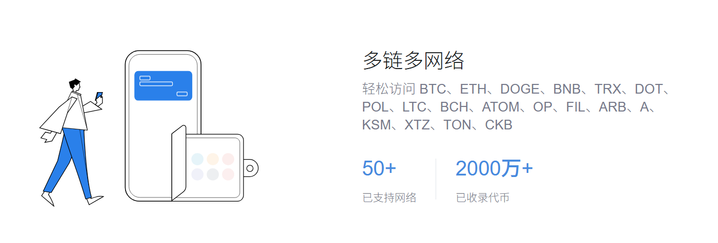 监管政策